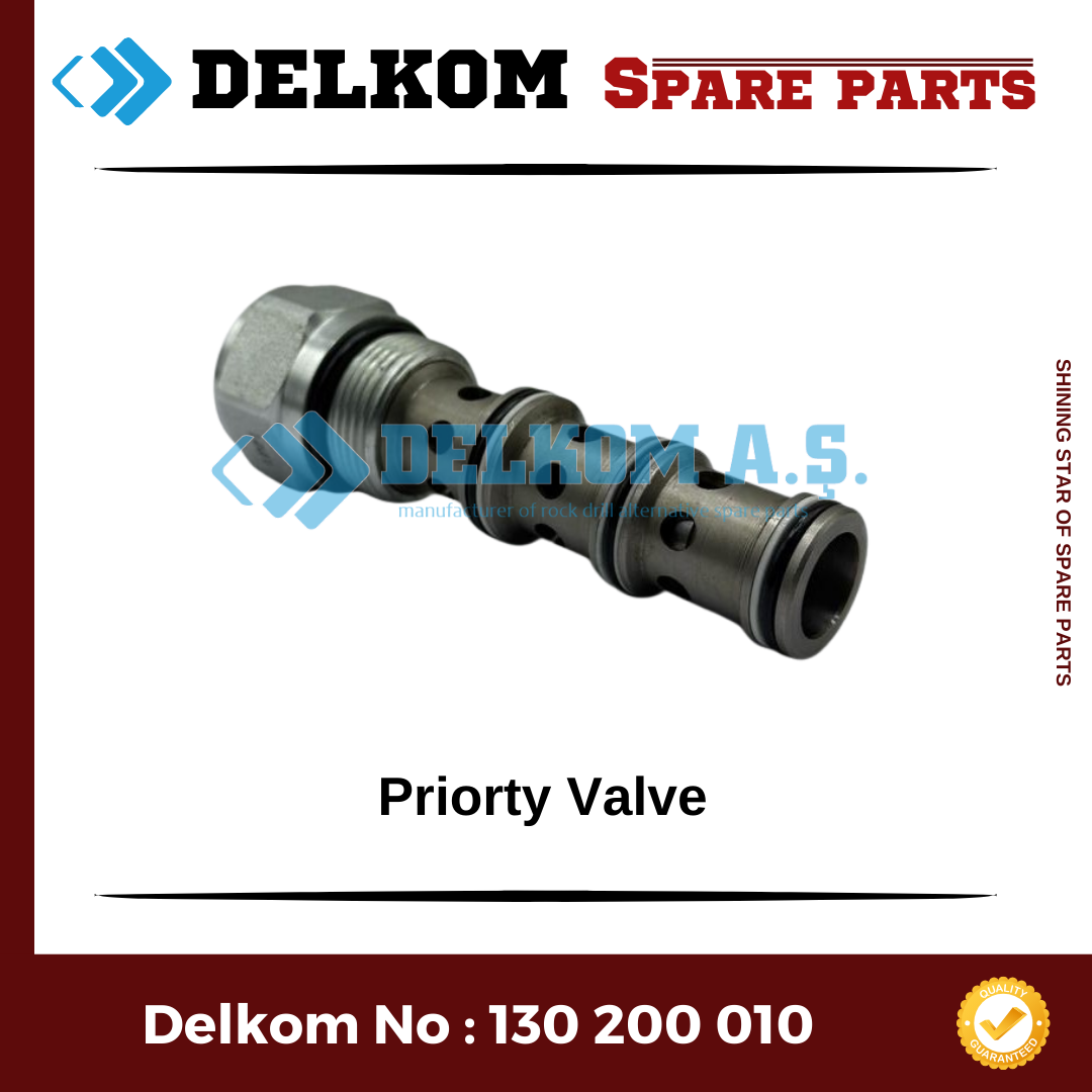 Priorty Valve