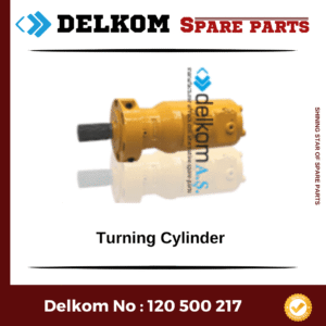 Turning Cylinder