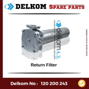 Return Filter
