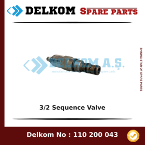 Mining Equipments 3/2 Sequence Valve spare part, OEM 884 358 89
