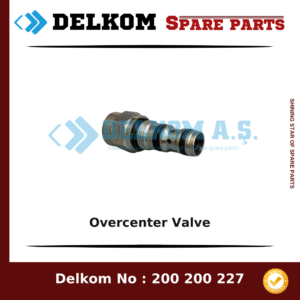 Mining Equipments Overcenter Valve spare part, OEM 882 899 69