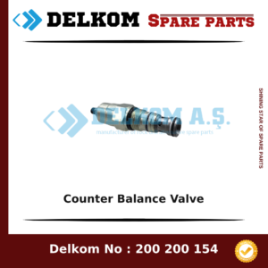 Ingersoll Rand Counter Balance Valve spare part, OEM 2653 2559 31